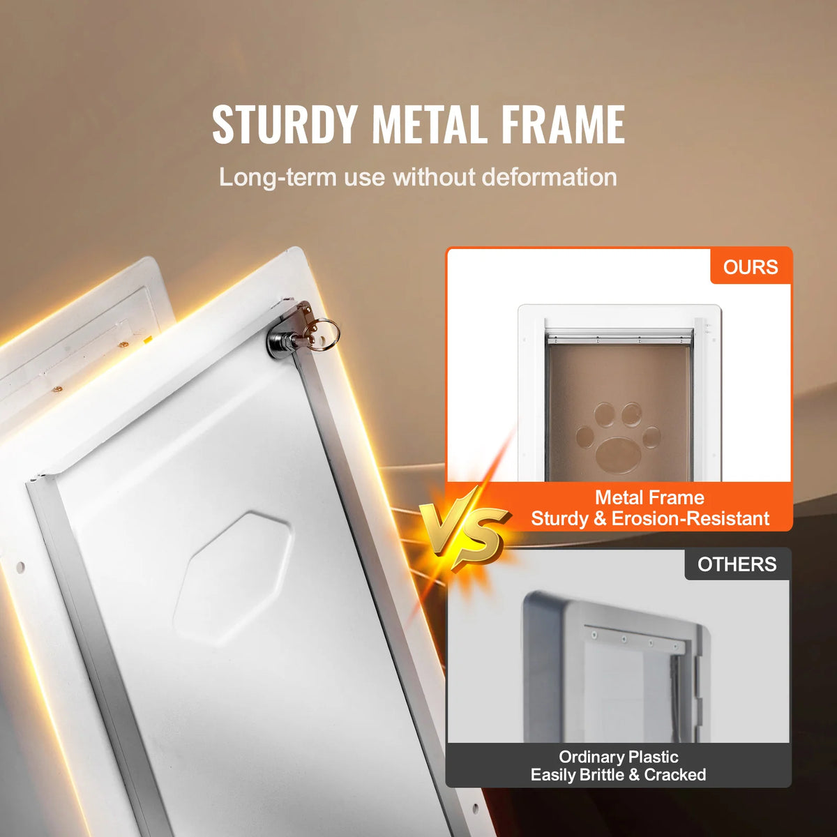 Pet Door, 14.25 X 21.1?Metal?Frame with Lock And?3-Flap System, Weatherproof Doggy Door, Easy to Install in Interior?Or Exterior Walls, Pet Door Suitable for Cat Doggie Kitties (White-Large)