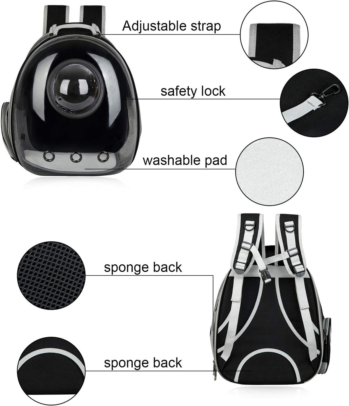 Black Pet Carrier Backpack for Cats & Small Dogs